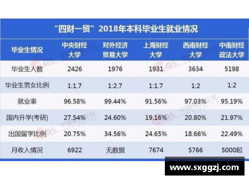 w88win优德官网NBA球员薪资排行榜与财务分析